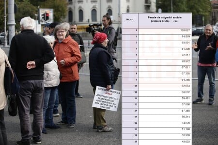 Cea mai mare pensie din România este de 38 de ori mai mare comparativ cu ce ...