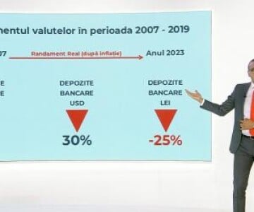 Unde să îţi ţii economiile şi în ce să investeşti. Ai acces oricând la bani ...